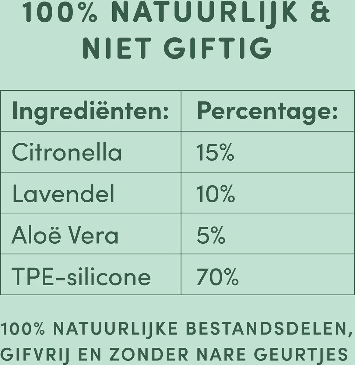 3 Stuks Vlooienband Kat Tekenband - 100% Natuurlijk Veilig En Waterbestendig - Afbeelding 6