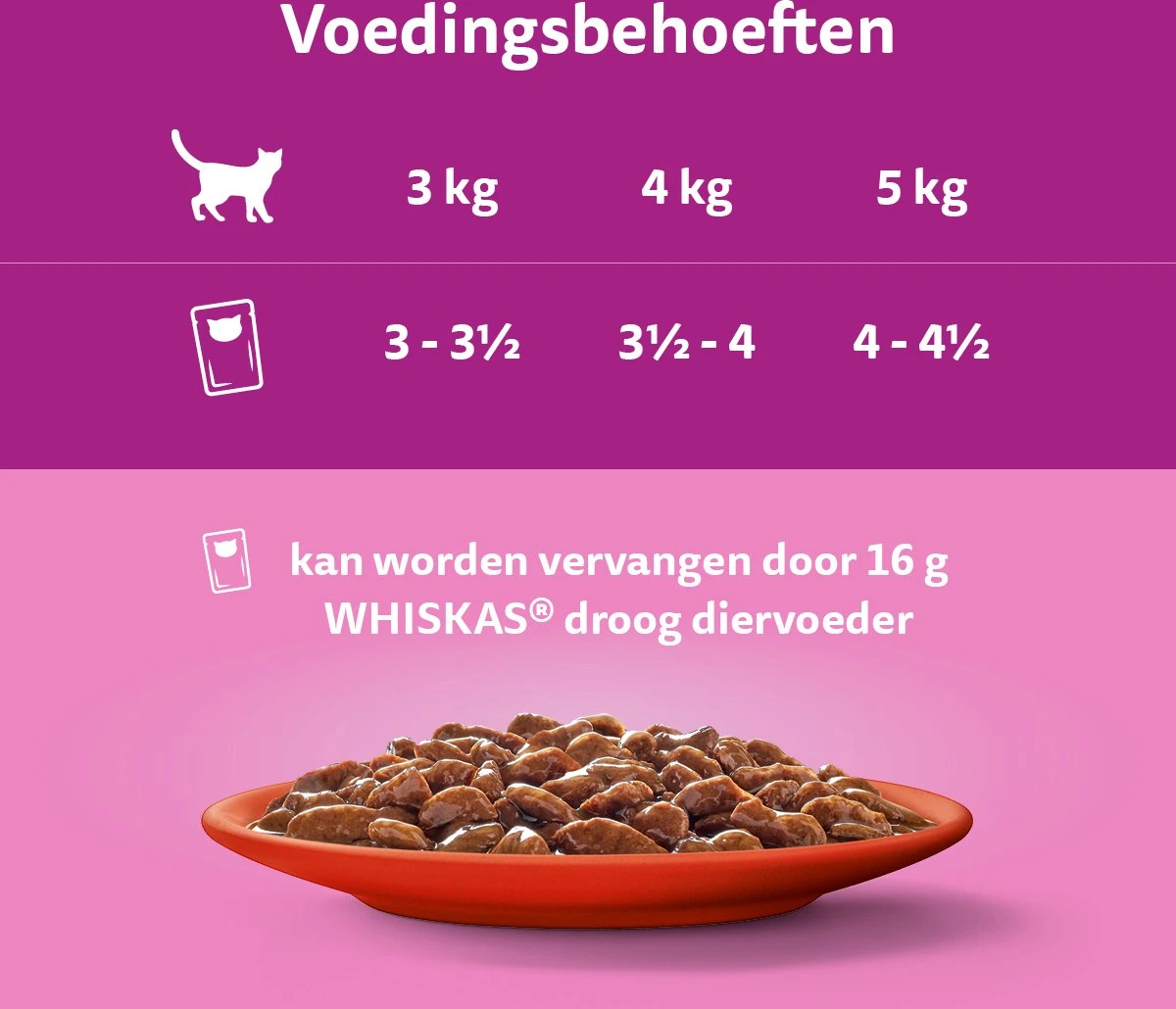 Whiskas 1+ Natvoer - Classic - Selectie In Saus - Maaltijdzakjes 80 X 85 G - Afbeelding 4