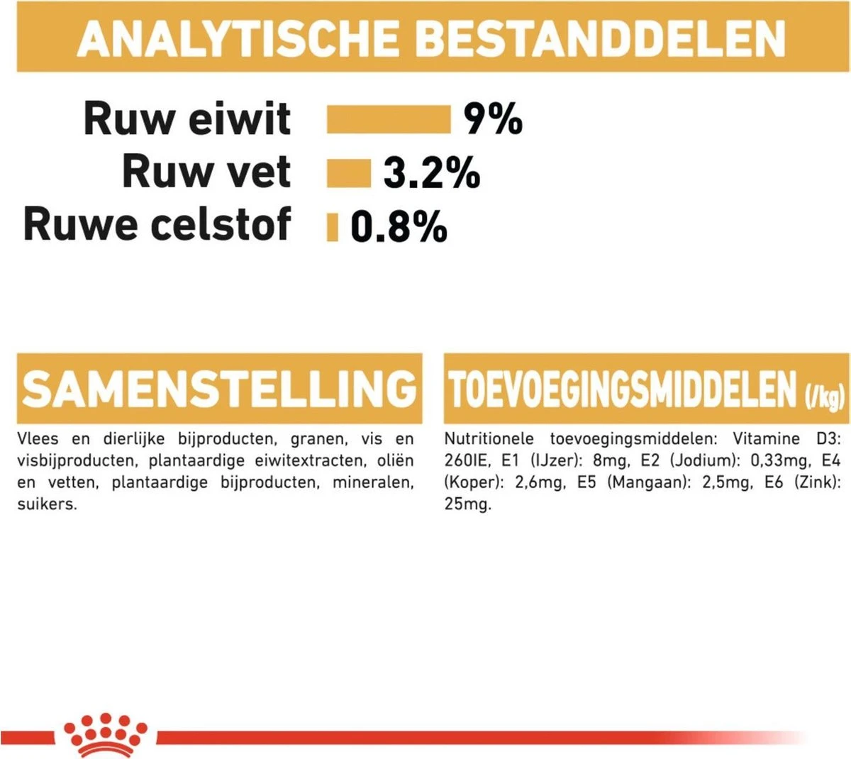 Royal Canin Fbn British Shorthair Adult Pouch - Kattenvoer - 12x85 G - Afbeelding 7