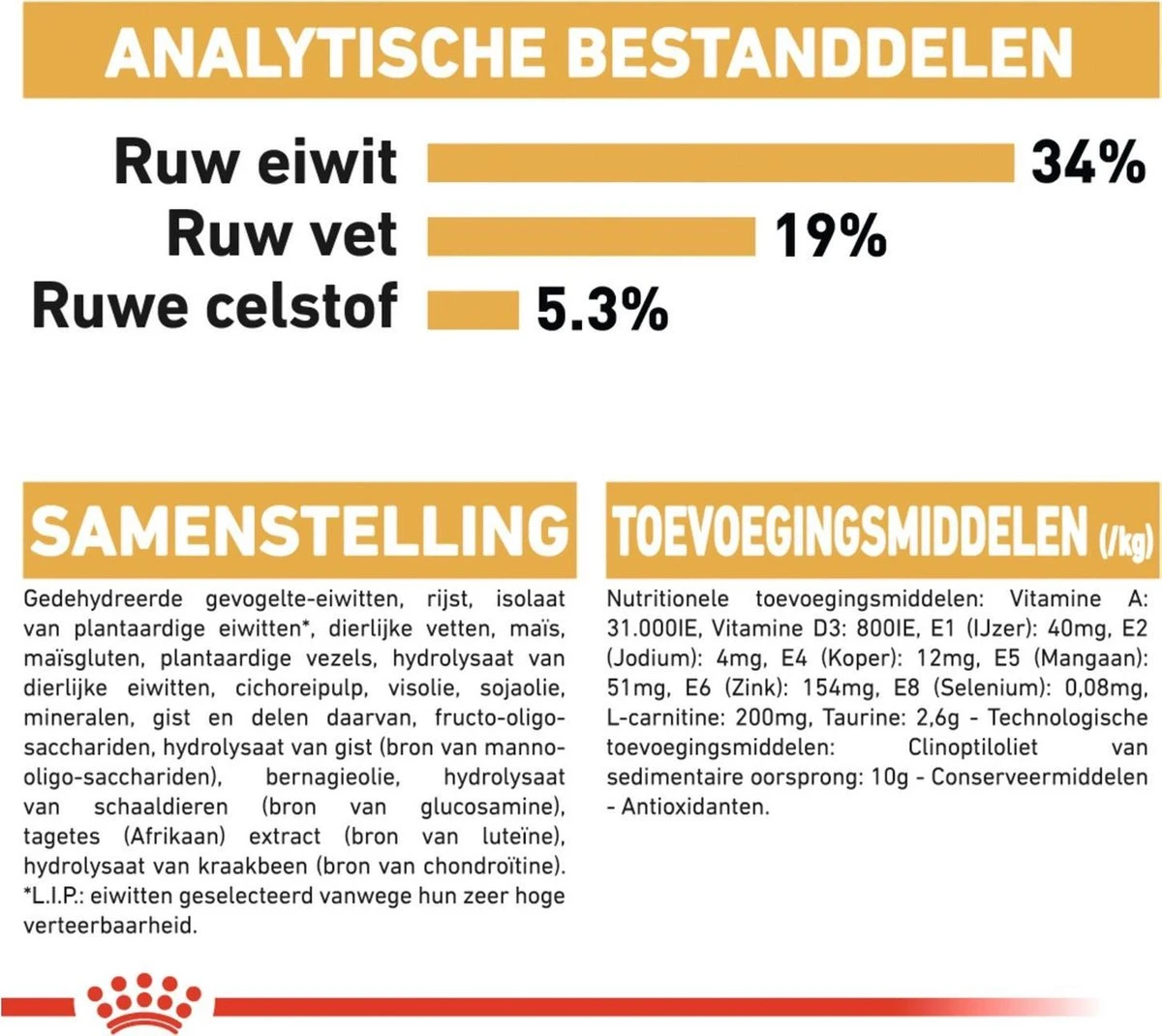 Royal Canin British Shorthair Adult - Kattenvoer - 4 Kg - Afbeelding 7
