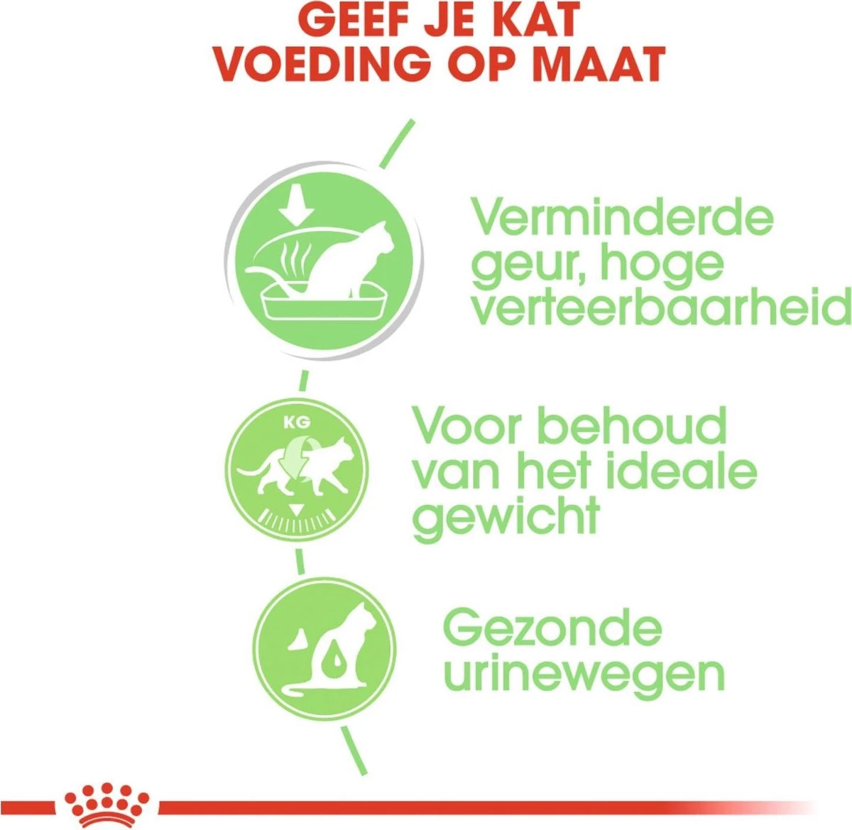 Royal Canin Wet Digest Sensitive (12X85 GR) - Afbeelding 3