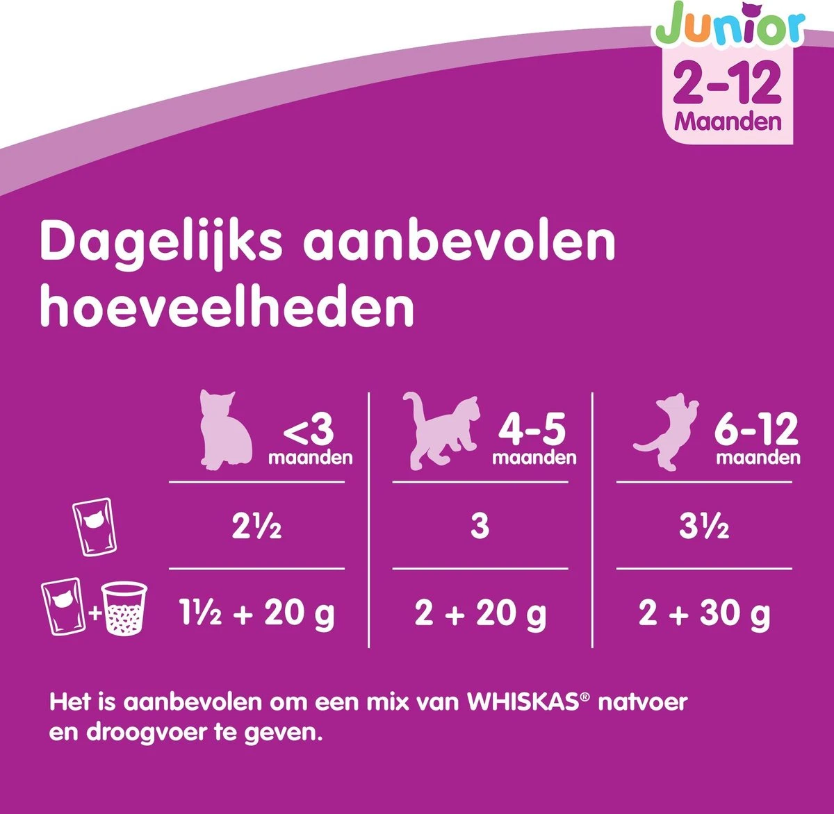 Whiskas Junior Katten Natvoer - Classic Selectie In Saus - 48 X 100g - Afbeelding 4