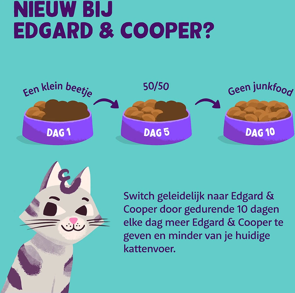 Edgard & Cooper Kattenvoer Adult Zalm 4 Kg - Afbeelding 9