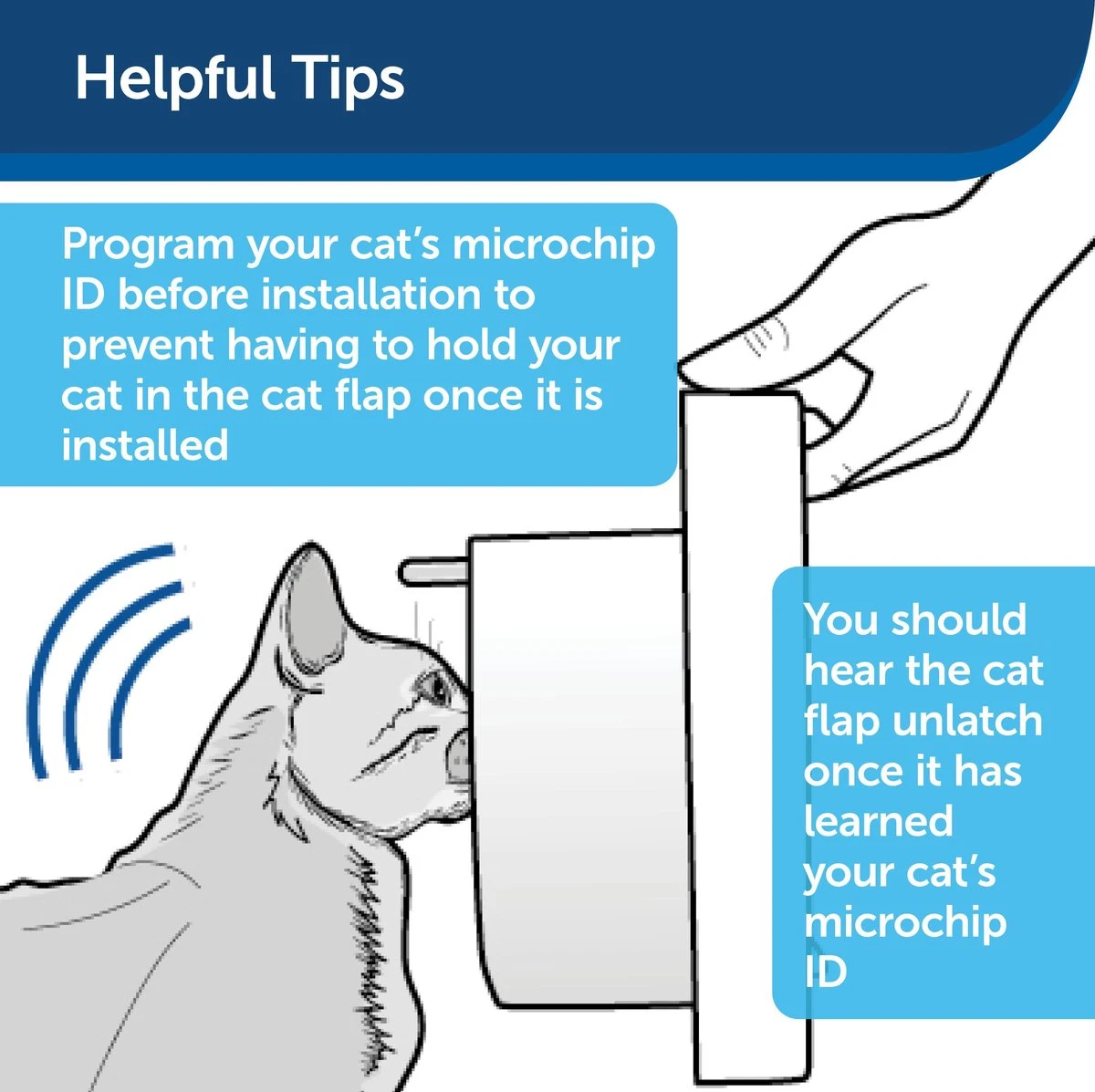 PetSafe Staywell Microchip Kattenluik - Bruin - Afbeelding 5