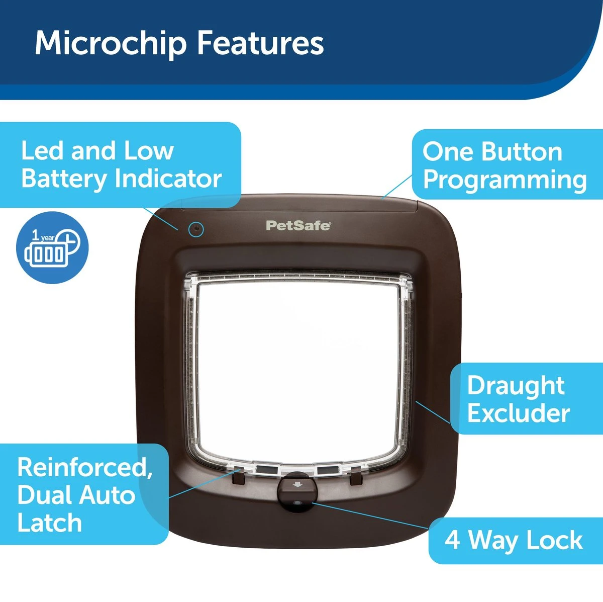 PetSafe Staywell Microchip Kattenluik - Bruin - Afbeelding 9