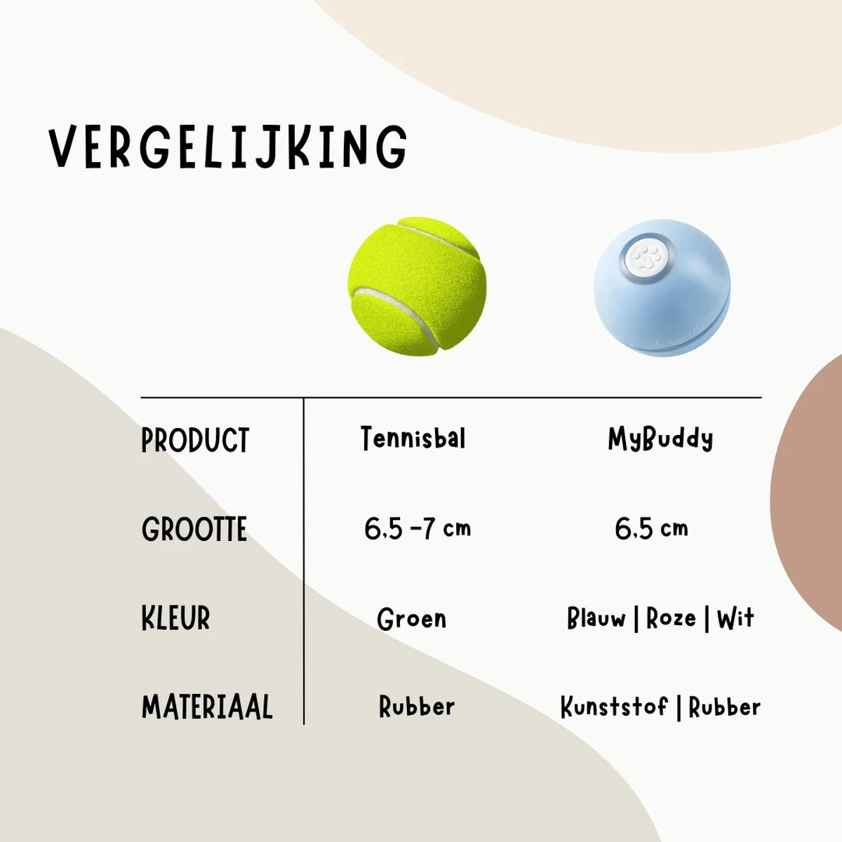 MyBuddy - Interactieve Zelf Rollende Bal - Kattenspeeltjes - Kattenspeelgoed - Bal Voor Katten - LED Lights - Speelgoed - USB - Roze - Afbeelding 7