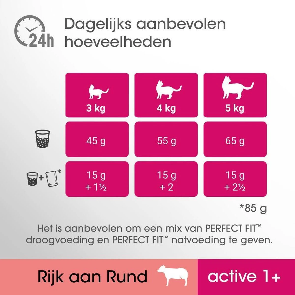 Perfect Fit Active 1+ Katten Droogvoer - Rund - 4 X 750 Gr - Afbeelding 3