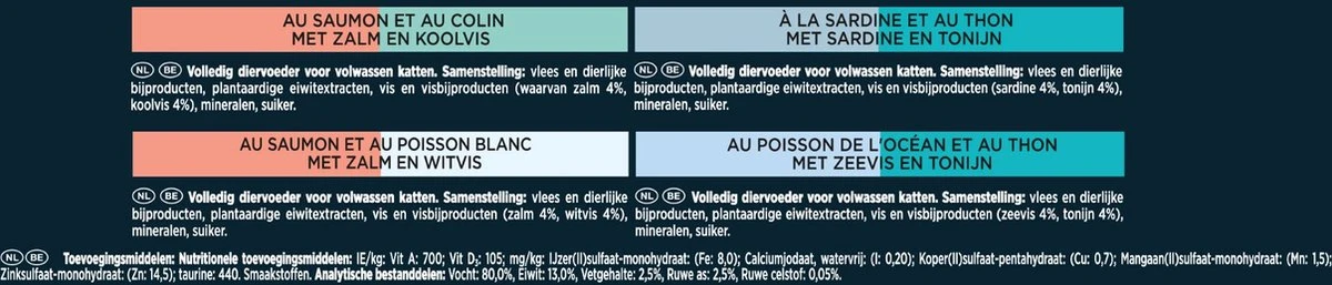 Gourmet Perle Duo – Kattenvoer Natvoer - Met Zalm En Koolvis, Zalm En Witvis, Zeevis En Tonijn, Sardine En Tonijn – 48 X 85 Gr - Afbeelding 3