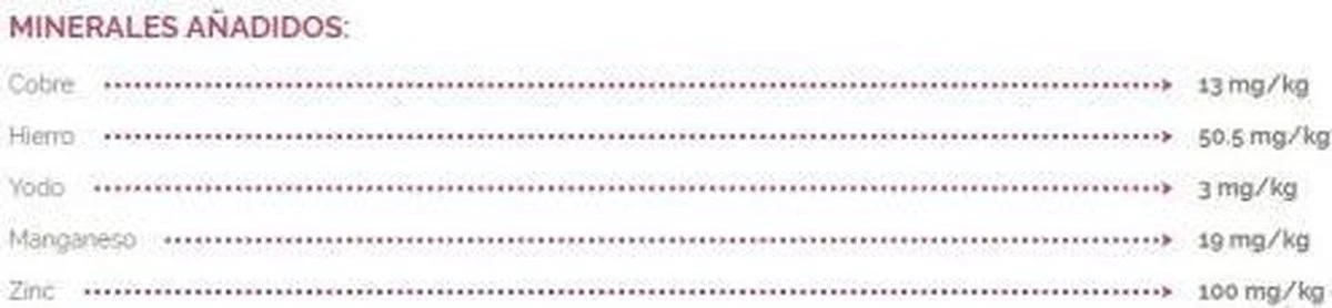 Virbac HPM Veterinary Adult Neutered Cat - Kattenvoer - 3 Kg - Afbeelding 4