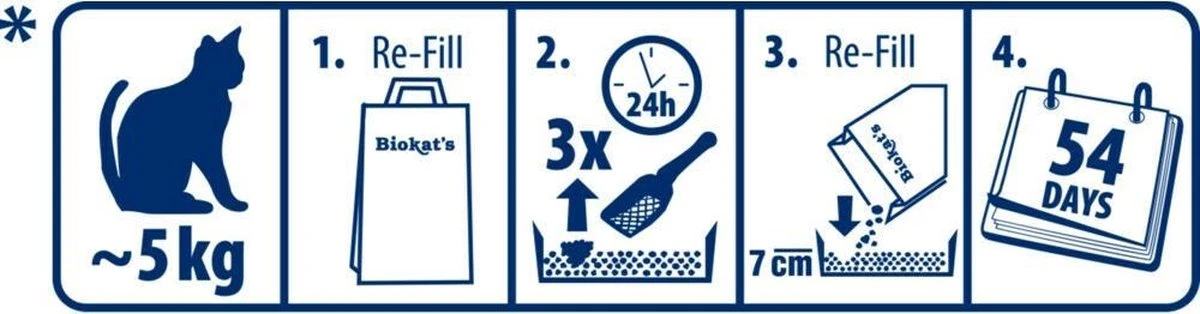 Biokat's Diamond Care Attracting & Calming - 10 L - Kattenbakvulling - Klontvormende - Zonder Geur - Aktieve Kool - Voor Jonge, Gestresste Of Oudere Katten - Afbeelding 6