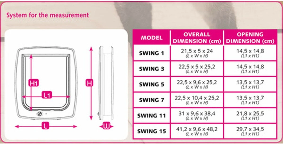Ferplast Swing Poezendeur 5T - Wit - 22,5 X 9,6 X 25,2 Cm - Afbeelding 10
