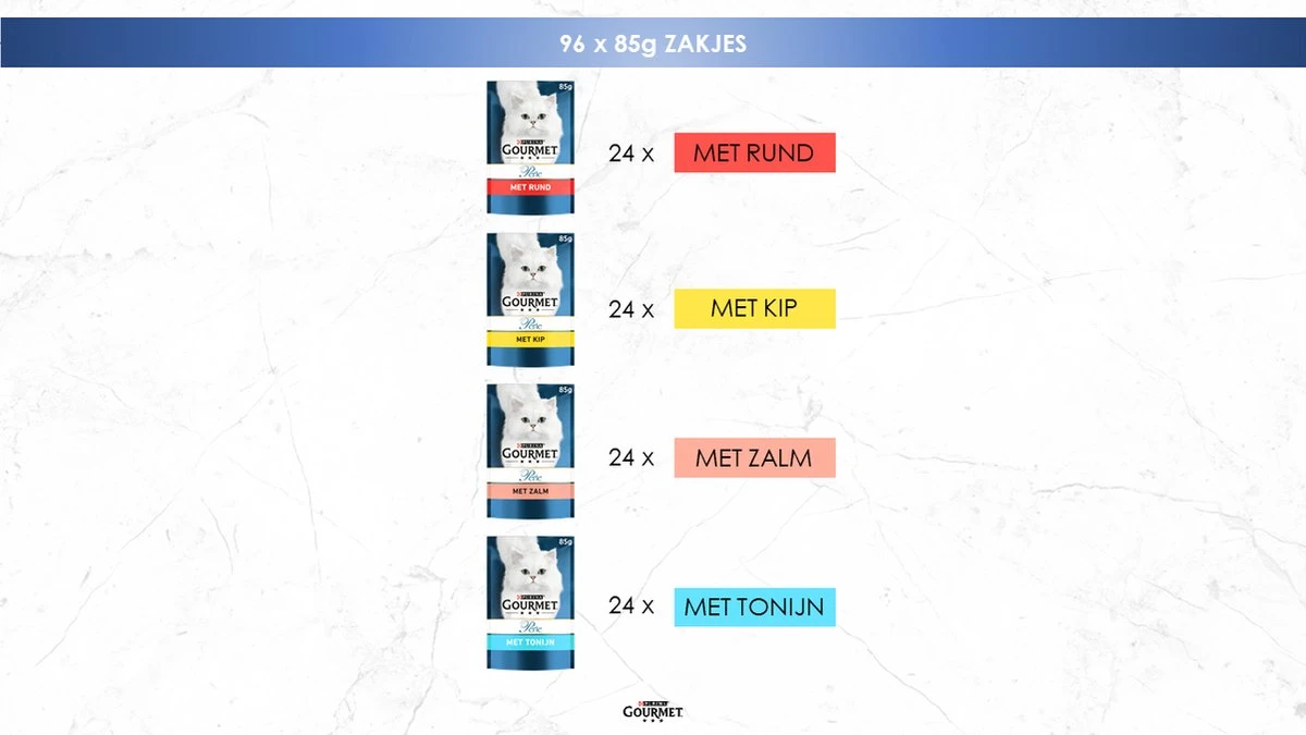 Purina One Gourmet Perle - Kattenvoer - Land En Zee - 96 X 85 Gram - Afbeelding 2