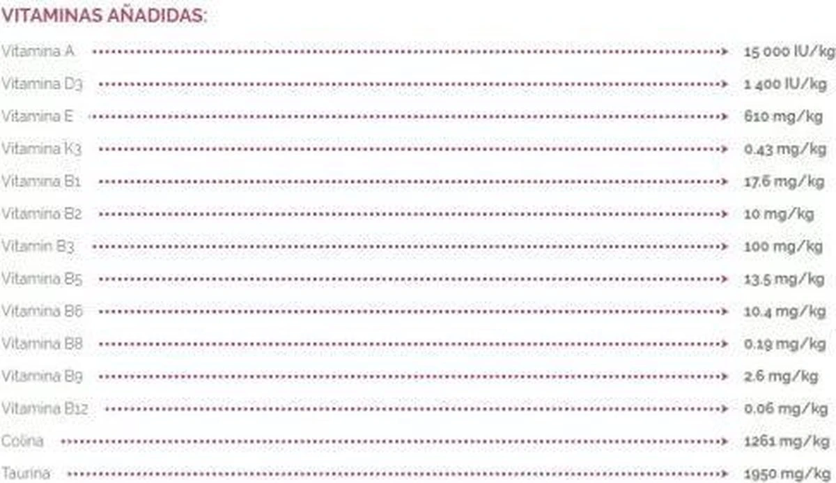 Virbac HPM Veterinary Adult Neutered Cat - Kattenvoer - 3 Kg - Afbeelding 3