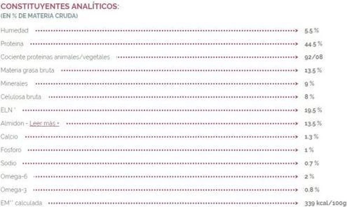 Virbac HPM Veterinary Adult Neutered Cat - Kattenvoer - 3 Kg - Afbeelding 8