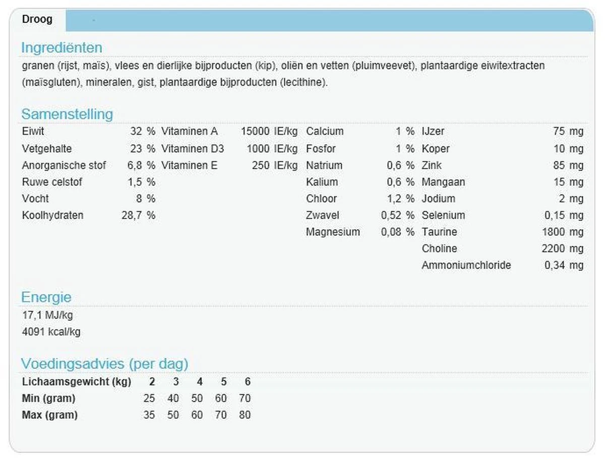 Trovet Urinary Struvite Cat ASD - 10 KG - Afbeelding 2
