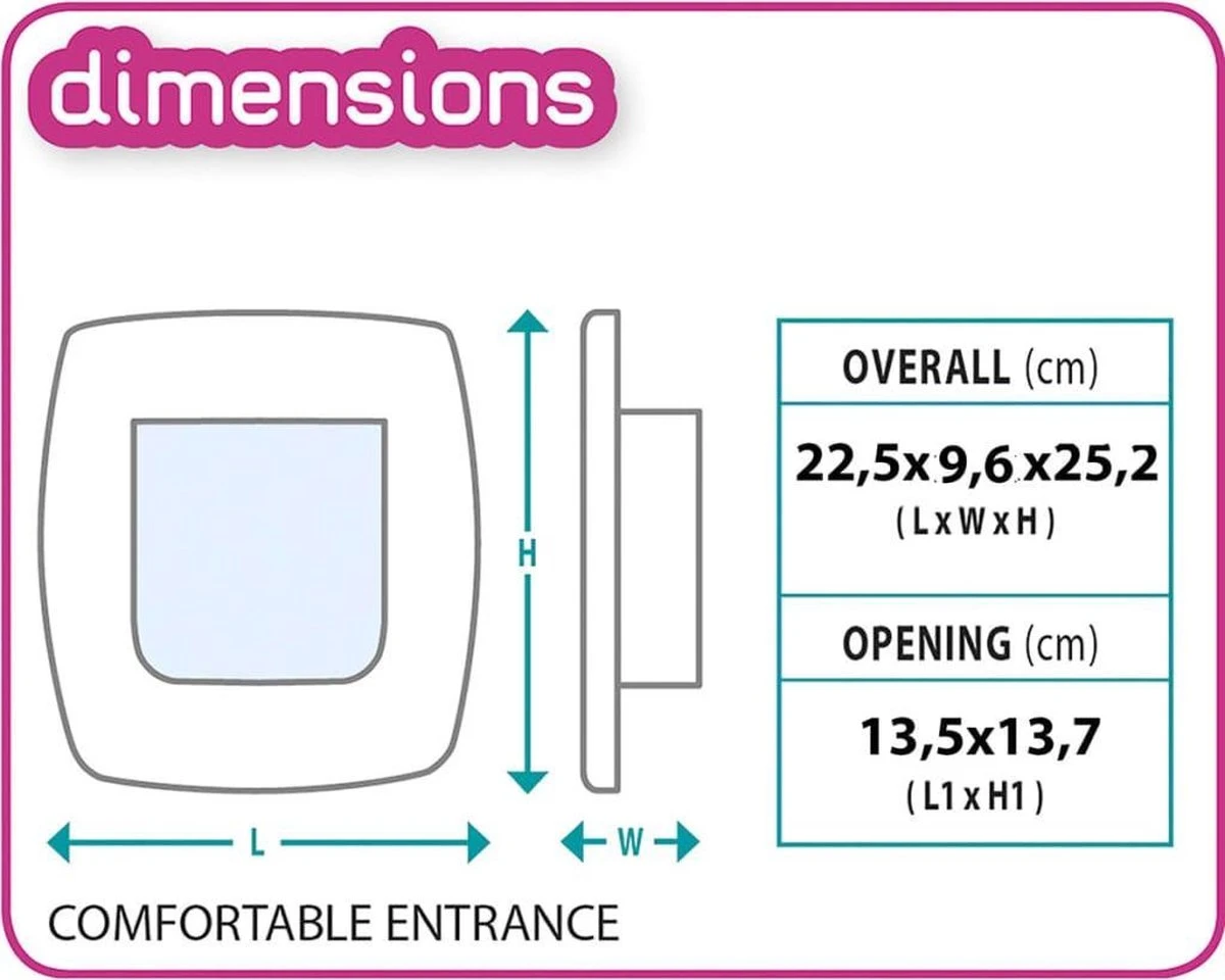 Ferplast Swing Poezendeur 5T - Wit - 22,5 X 9,6 X 25,2 Cm - Afbeelding 7