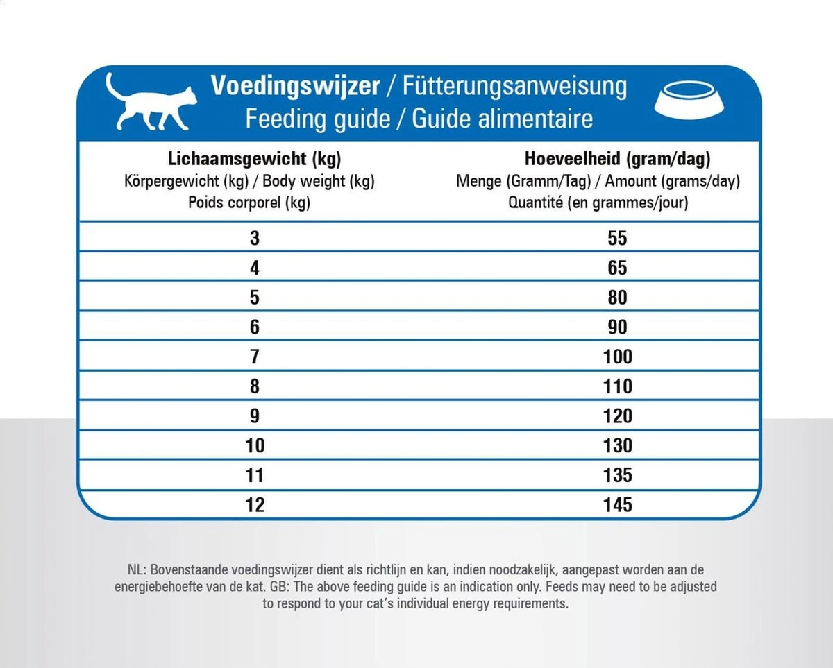 Prins - VitalCare Adult Maxi - Kattenvoer - 5 Kg - Afbeelding 9