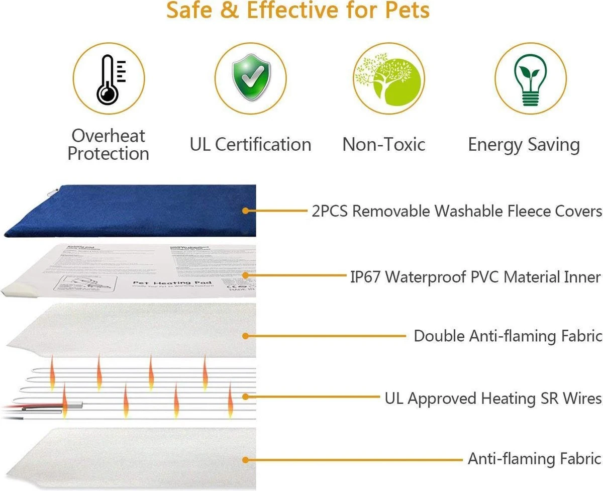 Warmtemat Voor Huisdieren 12V 65x40cm - Afbeelding 8