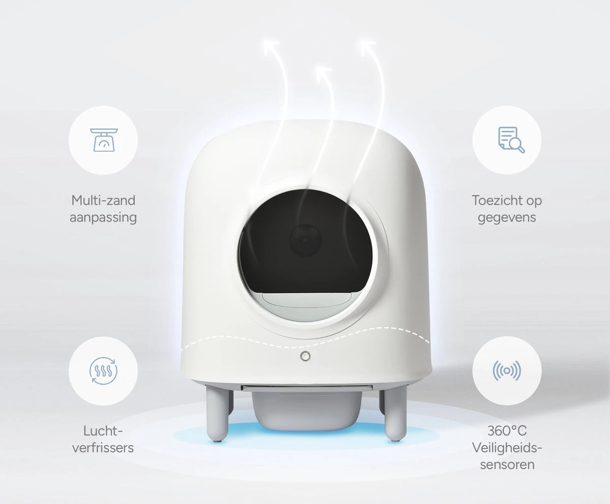 Petree Cube - Zelfreinigende Kattenbak - Automatisch - Bedienen Via De App - Katten - Anti-geur - 60 X 52 X 64 Cm - Afbeelding 11